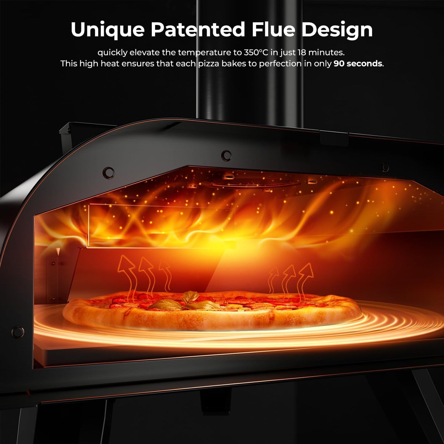 BIG HORN 12" Multi-Fuel Outdoor Pizza Oven Reach up to 1110℉– 3-in-1 Wood, Gas & Electric Compatible (Burners Sold Separately), Pellet Pizza Oven Portable Pizza Maker for Backyard, Camping&Tailgating
