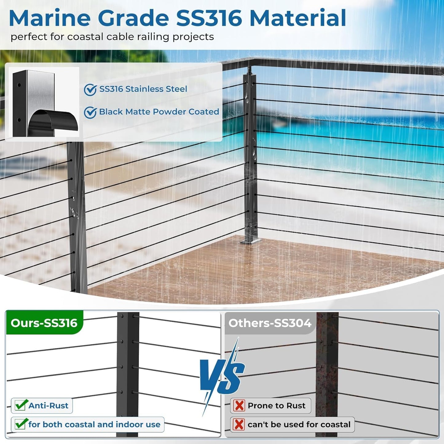 Zylorix 4Pack SS316 Cable Railing Corner Post 36" (Post 35"x2"x2") for Coastal Lake, 90° Drilled Railing Post with Cable Grommets, Adjustable Top Stainless Steel Black Finish L-drilled Staircase Post