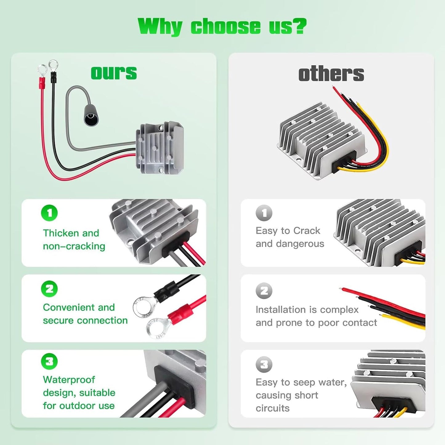 USonline911 2026 12V 30V 9-28V 3.5A New to Power Supply for Star-Link Mini, Waterproof DC Converter Adapter Cable