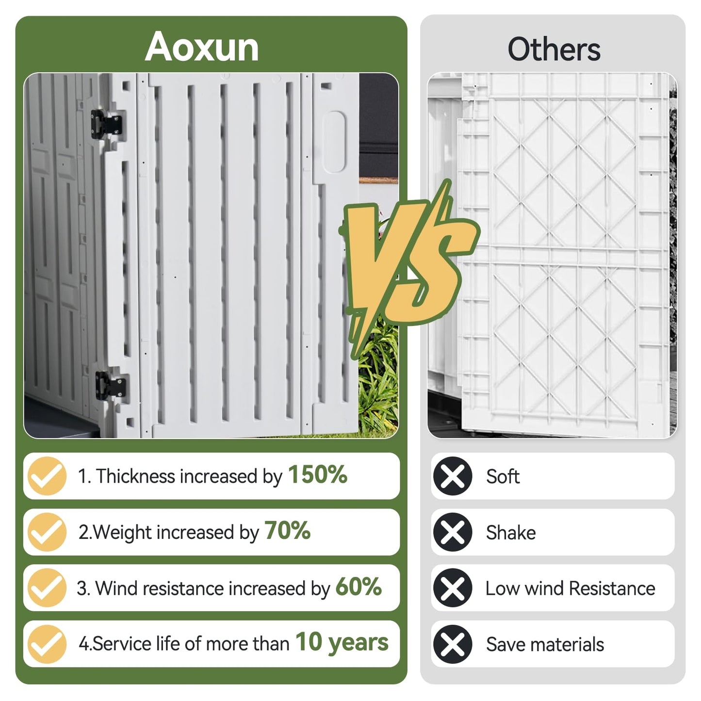 Aoxun Outdoor Storage Cabinet 35 Cu.Ft Resin Waterproof Horizontal Storage Shed for Garbage Bin, Generator, and Lawn Mower (White)