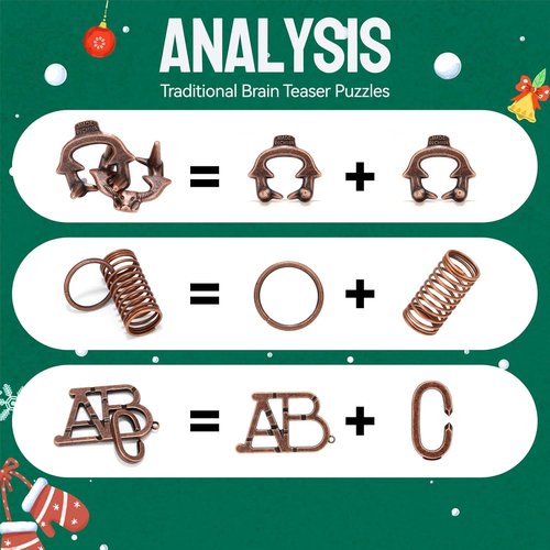 Advent Calendar 2025 - Christmas Countdown Gift Box with 24 Brain Teaser Puzzles for All Ages