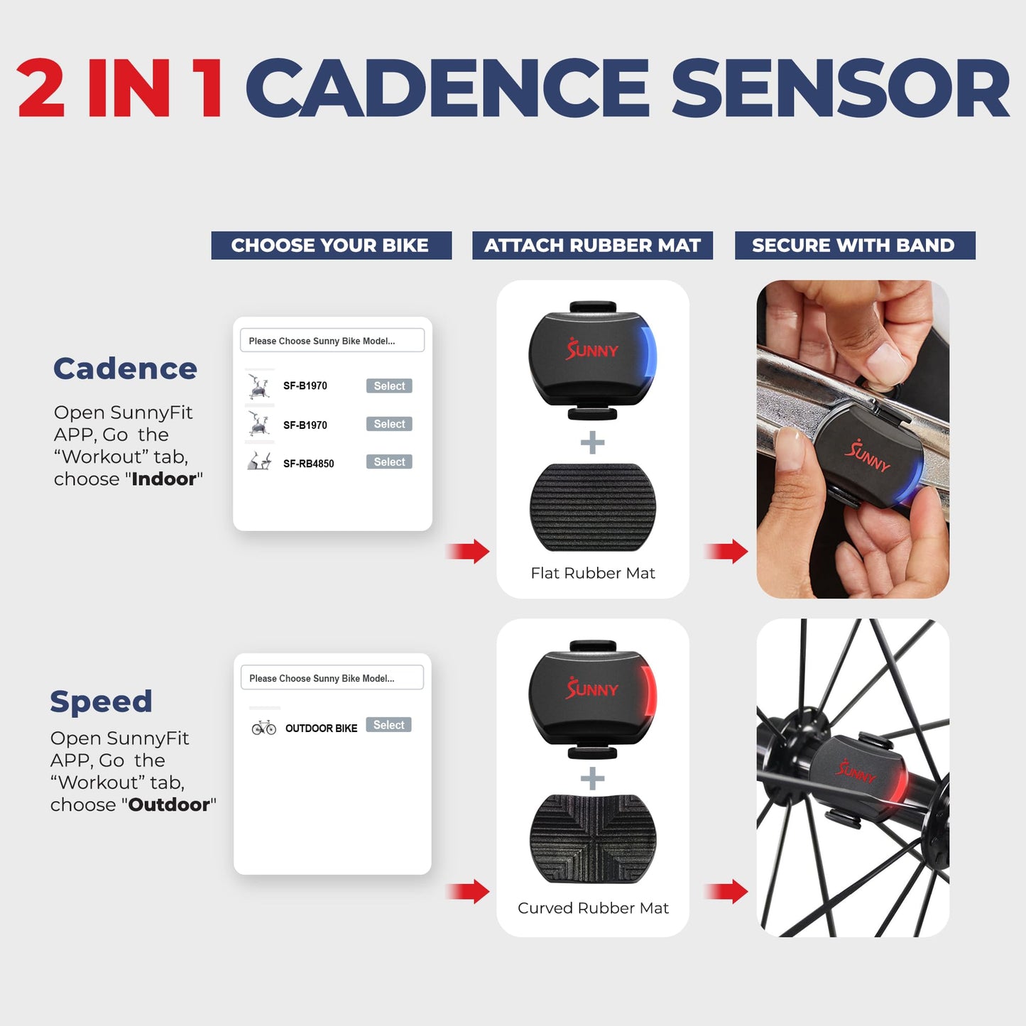 Sunny Health & Fitness 2-in-1 Advanced Cadence/RPM + Speed Sensor, Cadence Sensor Bluetooth ANT+ for Indoor/Outdoor Bikes, Magnet-Less Design for Outdoor Cycles, Exercise Bikes, and More - CB110S