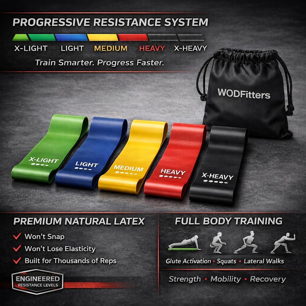 WODFitters Mini Bands Set - 5 Exercise and Workout Resistance Bands - Exercise Loops - Workout Flexbands for Stretching, Physical Therapy, Rehab, Home Fitness and Muscle Activation