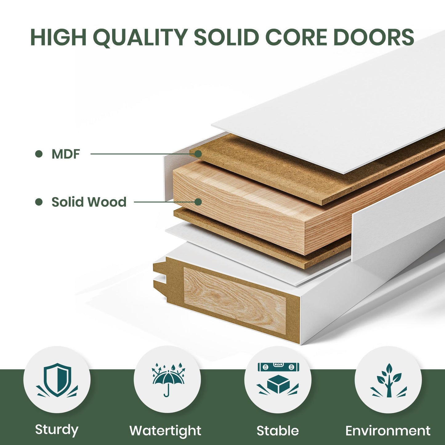 SMARTSTANDARD 5-Panel Frosted Glass Interior Door Slab, 24" x 80" Slab Door for Pantry Pocket Laundry Bathroom French, Solid Core Pre-Assembled Panel Without Hardware, White
