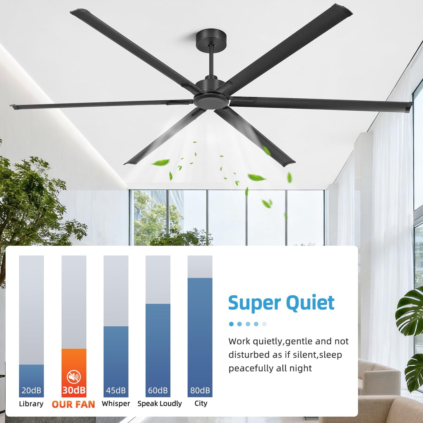 YYEHON 108 Inch Large Industrial Ceiling Fans, HVLS Commercial Black Fan with DC Reversible Motor, 6 Reversible Blades, 3 Downrods, 6-Speed Remote Control, for Shop Gym Garage Warehouse