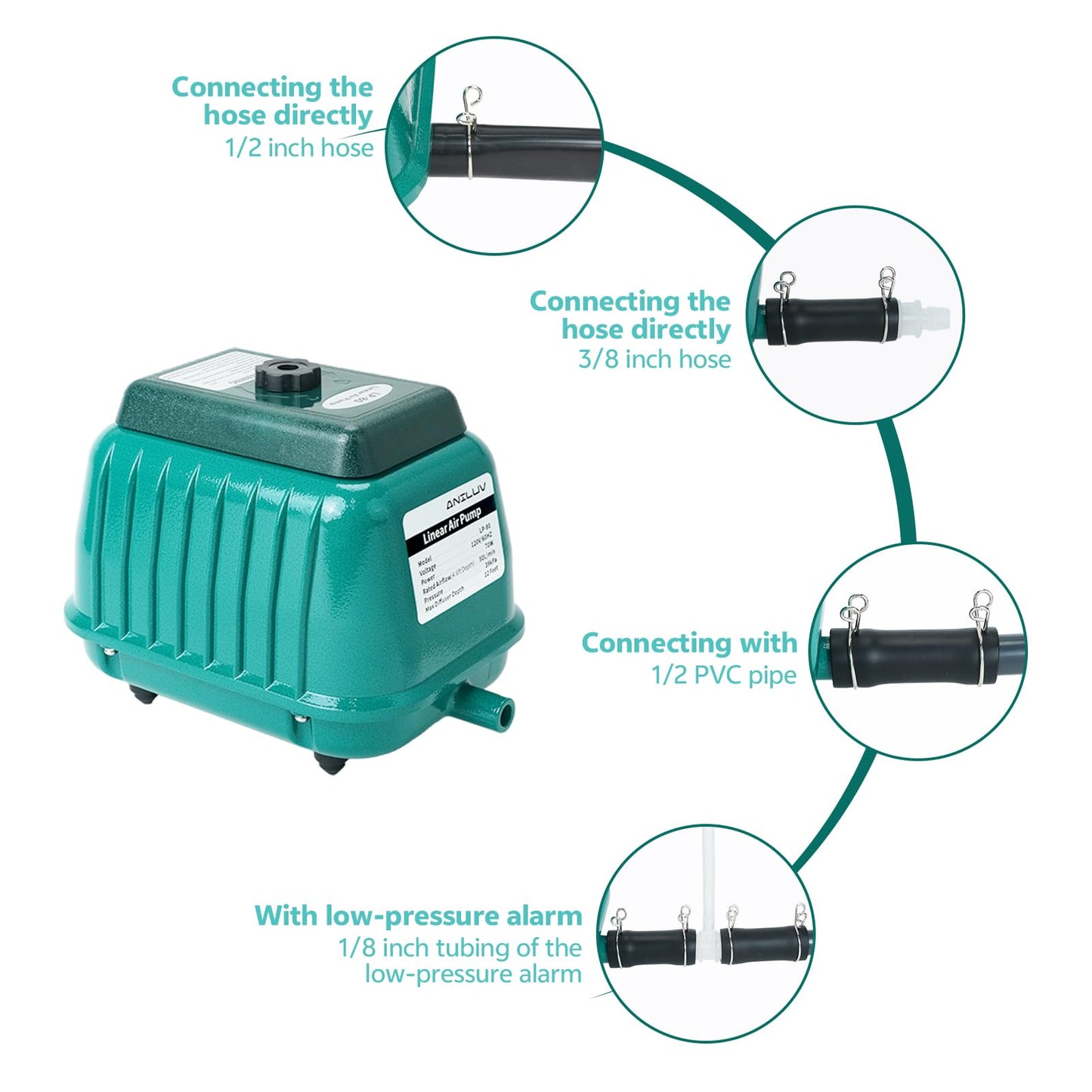 ANILUV LP-80 Septic Tank Linear Air Pump/Pond Aerator