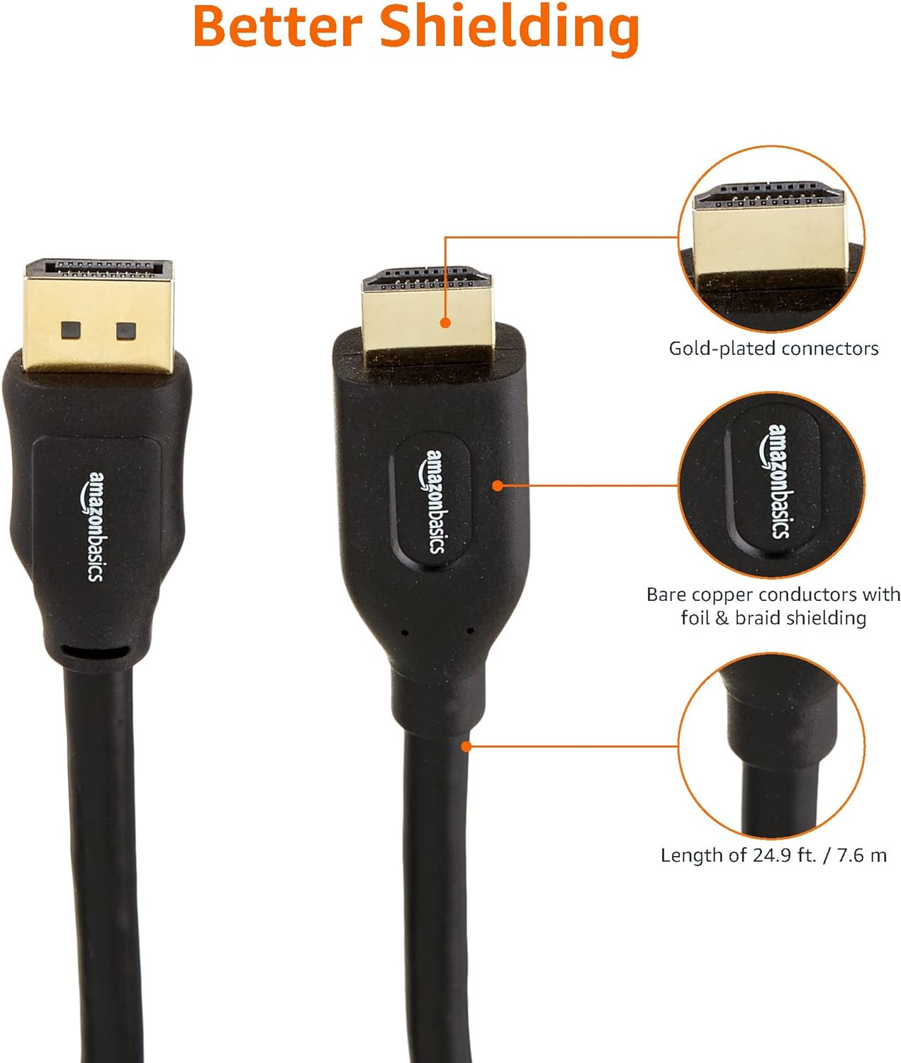 1920x1200, 1080p, 25 Amazon Basics DisplayPort to HDMI Cable, Video and Audio, Uni-Directional, Gold-Plated Plugs