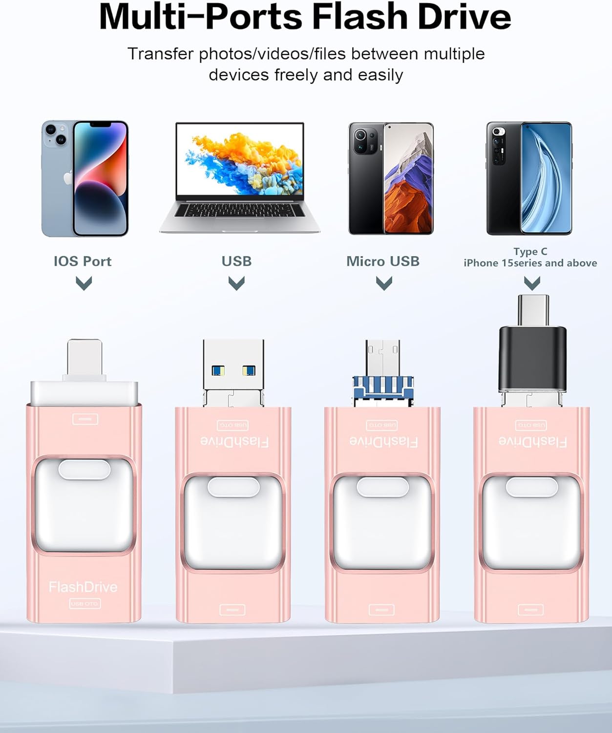 ZARMST 256GB, Flash Drive for iPhone Photo Stick Thumb Drive USB Stick High Speed Transfer USB Drives External Storage