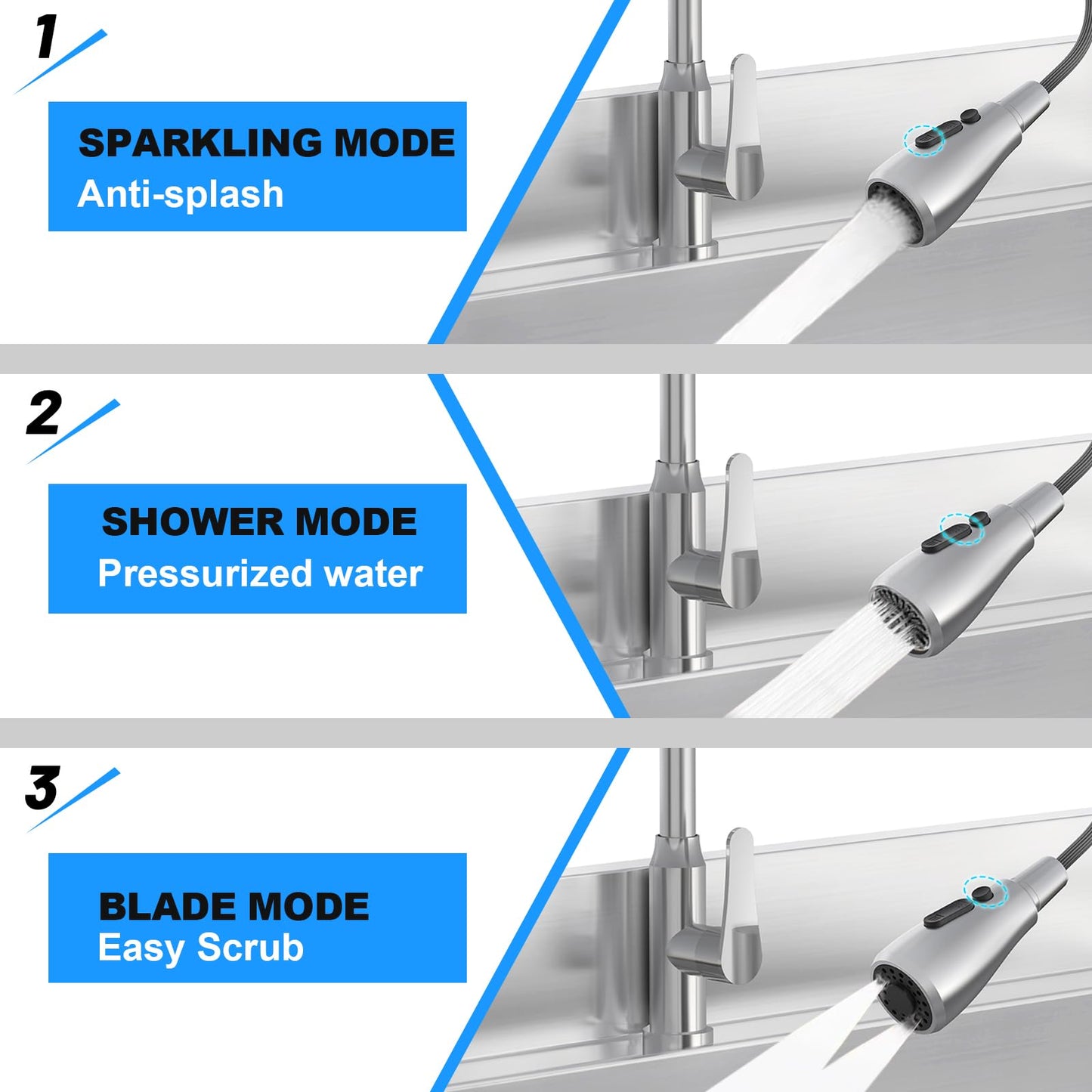 Stainless Steel Utility Sink, 39.5" × 23.6" Freestanding Sink with 360° Retractable Cold and Hot Water Faucet,Hoses and Drain Kit for Kitchens, Bathrooms, Garage, Laundry Room