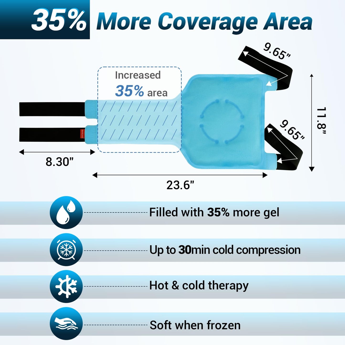 Comfytemp Large Knee Ice Pack Wrap Reusable Gel, FSA Eligible HSA, Knee Cold Compression Brace for Injuries, Pain Relief, Replacement Recovery, Arthritis, Surgery, Women Gift, Fathers Day Dad Men Gift