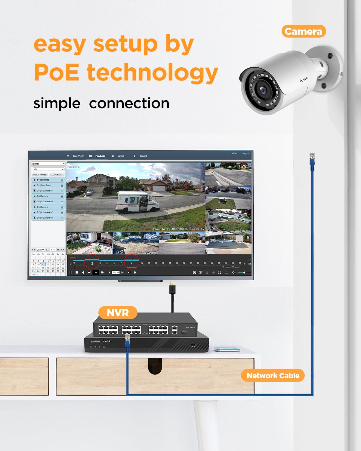 PANOOB 32 Channel Security Camera System, 4K 32CH PoE NVR 8TB HDD, 20x 5MP Wired Surveillance IP PoE Cameras Outdoor with AI Human Detection, Built-in Microphone, 100ft IR Night Vision, PB37F2032-5M