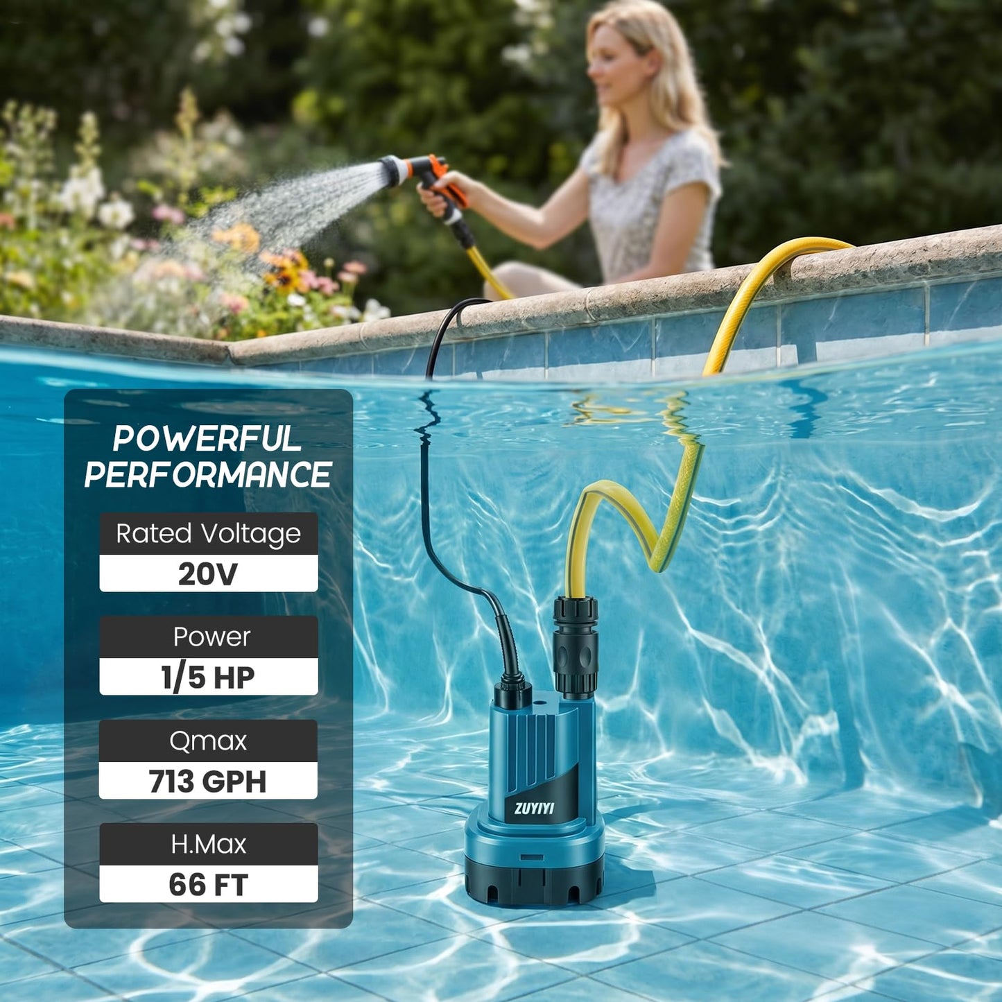 ZUYIYI 2-in-1 Cordless Submersible/Stick Water Transfer Pump for Makita 18V Battery (NOT Included), 713GPH, 66Ft Lift Portable Sump Pump, Electric Utility Pump for Pool, Pond, Garden, Basement