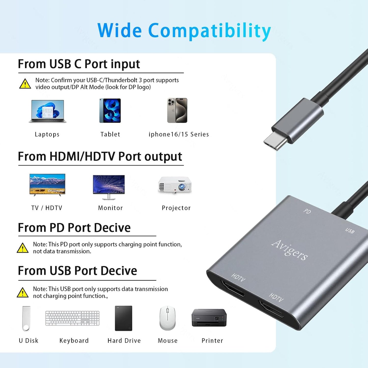 Avigers 4K@60Hz, 4-in-1 100W 3.0 USB C to Dual HDMI Adapter HDMI Splitter for Dual Monitors with PD Charging & USB Port