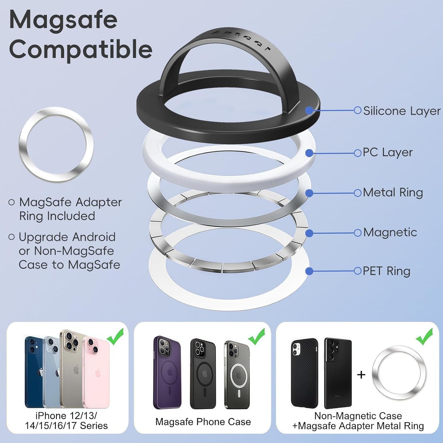 Anteel Magnetic Silicone Ring Grip Phone Holder, Strong Magnetic Attraction, Comfy and Portable, Removable Finger Loop