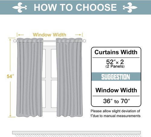 ChrisDowa Blackout Curtains - Thermal Insulated Room Darkening Panels Set (Stone Blue, 52"W x 54"L)