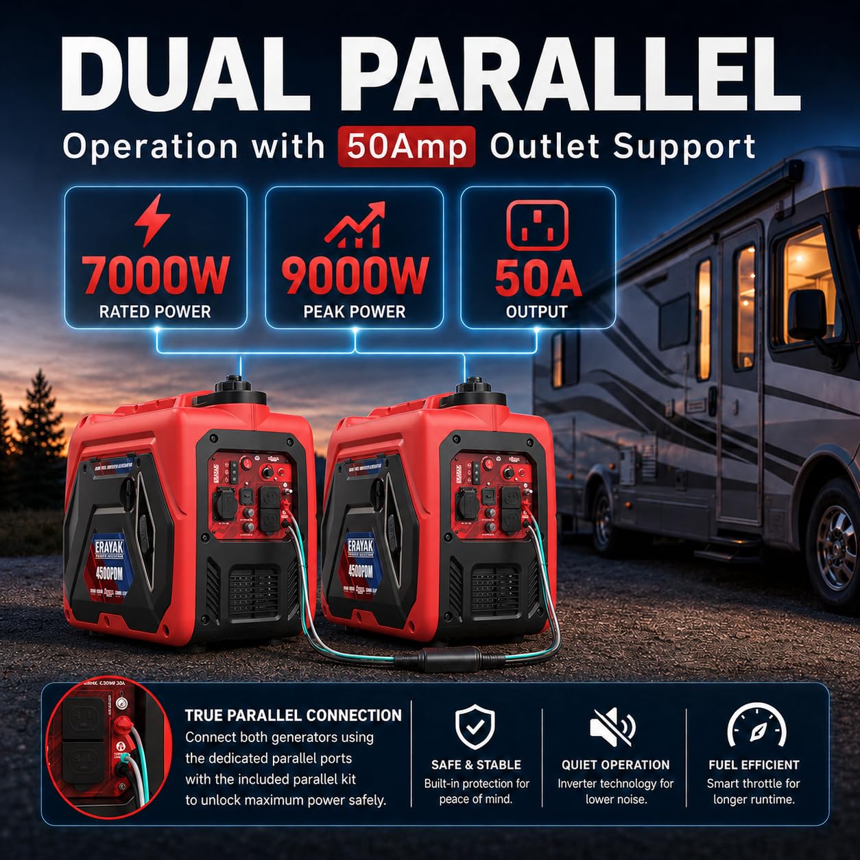 ERAYAK 4500W Dual-Fuel Portable Inverter Generator for Home Use, Camping Outdoor, 30A RV Ready, Auto Switch, Gas and Propane Powered, EPA, CO Sensor, Parallel Ready, Campact Design