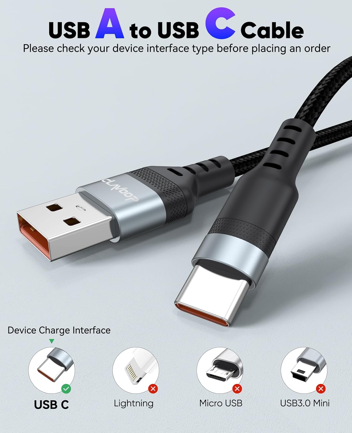 25ft 12W, 2.0 25 480Mbps 17/16/15, S25/24/23, XL/2/3/4XL, V30, USB C Cable Fast Charging Extra Long USB A to USB-C