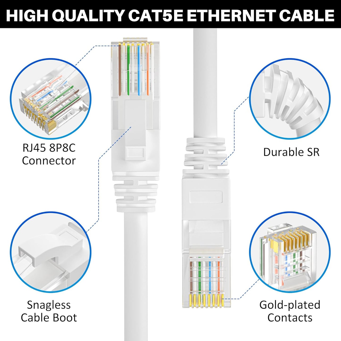 Cat5e 300 5e RJ45 PS5 15 Ethernet Cable FT, Long Cat Internet Cable, White Snagless Patch Cord, Flexible, Network, LAN