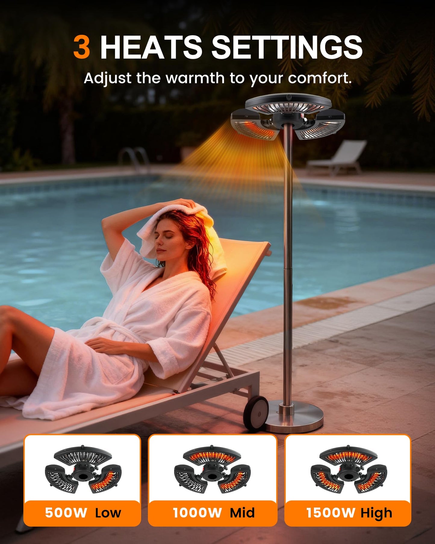 Star Patio Outdoor Heater, Electric Parasol Heater, Umbrella Patio Heater with 3 Heat Levels, 1500W Instant Heating, Tip-Over & Overheat Protection, Infrared Patio Heater, ZHQ2027-P