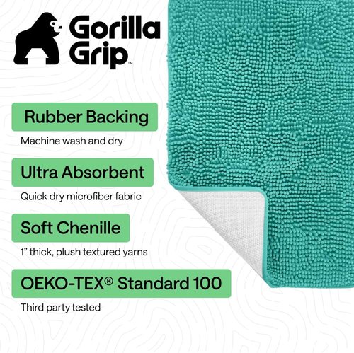GORILLA GRIP Bath Rug Mat - Soft Absorbent Chenille with Quick Dry Microfiber | 44x26 Turquoise Bathroom Decor