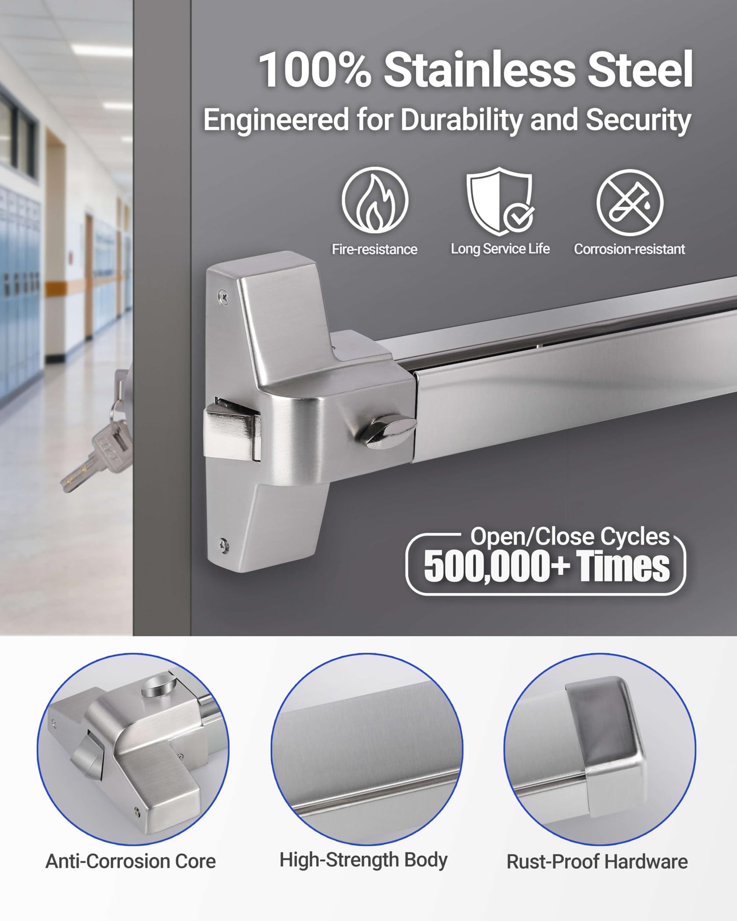 Polar Tangro 31" Commercial Door Push Bar with All 304 Stainless Steel Tail Cover, Grade 1 Panic Exit Device with Exterior Lever Handle & 6 Keys, Heavy Duty Emergency Hardware for Metal/Wood Doors