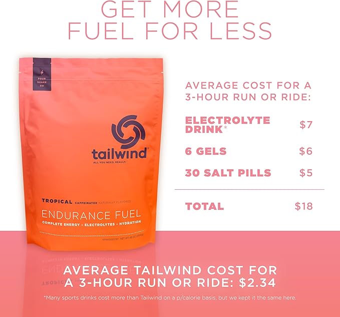 Tailwind Nutrition Endurance Fuel, Carbohydrate & Electrolyte Sports Drink Mix Powder, Gluten-Free, Vegan, Tropical Buzz, 50 Servings (Caffeinated)