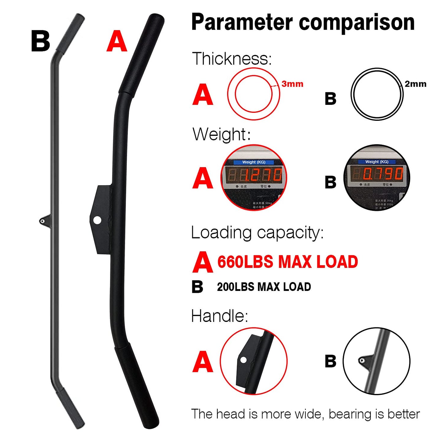 Cable Machine Lat Pulldown Attachments - 29/39/48 Inch Wide Grip Bar with Non-slip Handle for Home Gym Tricep Training (K Bar Length 48 Inch)