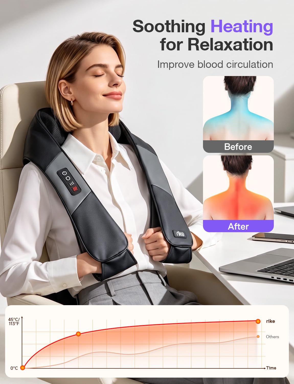 RIKE Neck Massager for Pain Relief Deep Tissue, Shiatsu Shoulder Massager with Heat, Corded Electric Back Massager with 3 Speeds, Fathers Day Gift Idea for Men Women Office, Car and Home Gym Use
