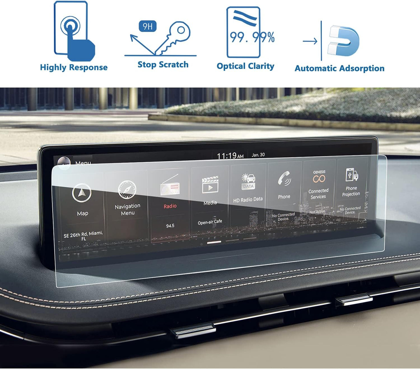 2022 2023 2024 GV70 9H 14.5-Inch) LFOTPP Glass Screen Protector for Genesis Tempered Glass Navigation Hardness Car