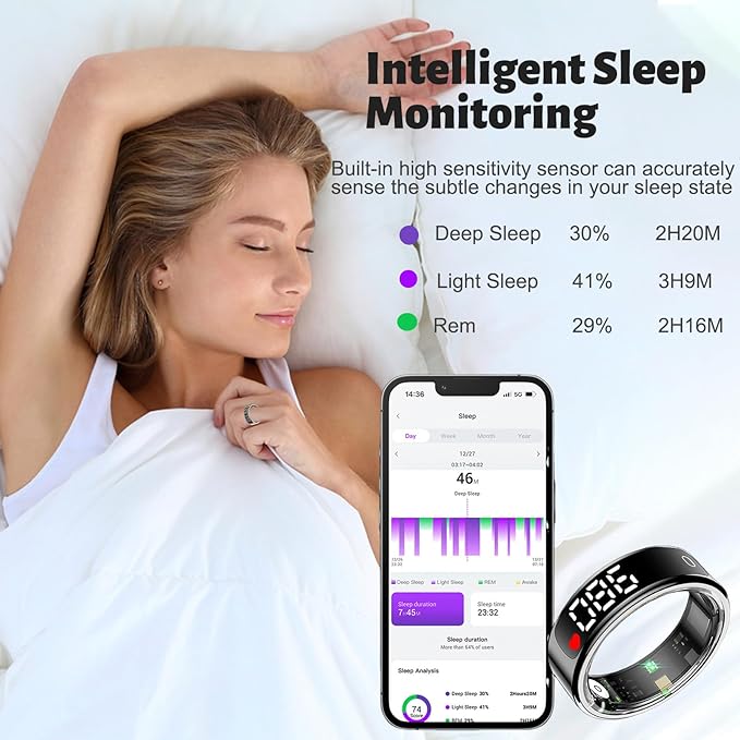 Smart Health Ring for Women Men, Smart Ring Fitness Tracker for iOS Android, Heart Rate, Blood Oxygen, Blood Pressure, Sleep Monitoring,5ATM Waterproof, No Subscription Fee (Black, 10#)