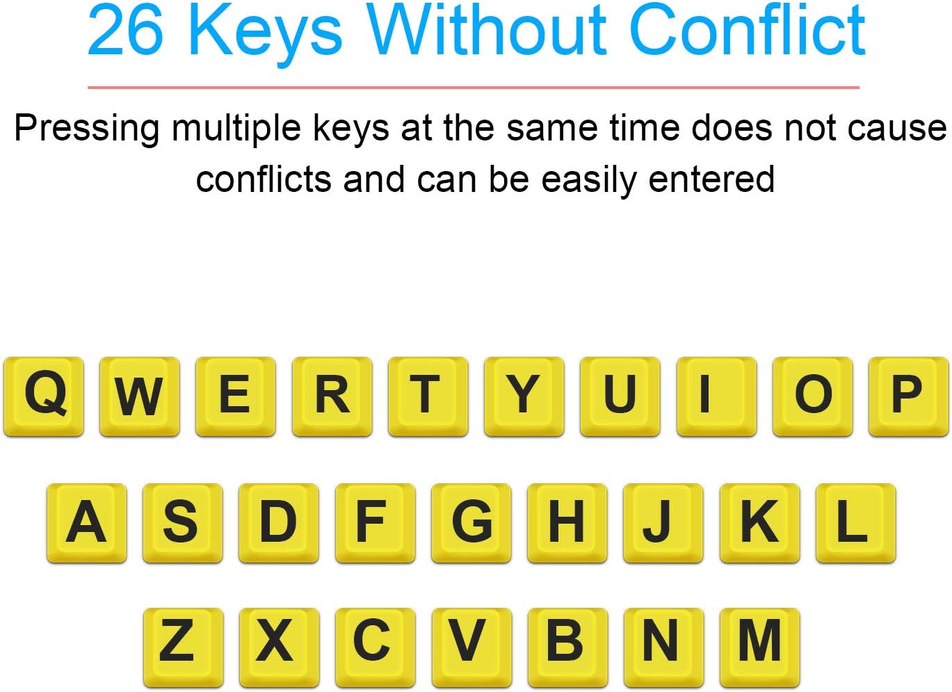 XDL-POWER Large Print Computer Keyboard,Wired USB Keyboard High Contrast Big Print Letter with Yellow Keys High