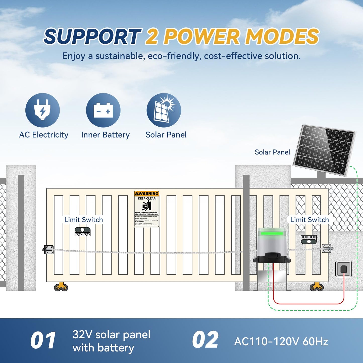 1300lbs Solar Sliding Gate Opener Chain Drive with Built-in Backup Battery, WiFi Remote Control, IR Sensor, Automatic Gate Motor for Heavy Driveway Slide Gates, Off-Grid Operation with Solar Panel