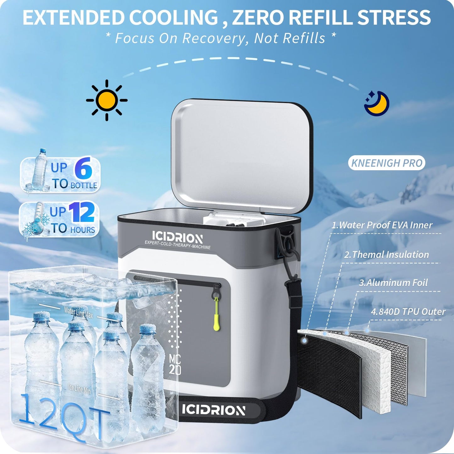 Ice Machine for Knee After Surgery, Programmable Cold Therapy Machine w/Temp Disp, 12H Knee Ice Machine Pain Relief, 12QT/Ultra-Quiet,Cryotherapy for Knee Replacement Shoulder Hip