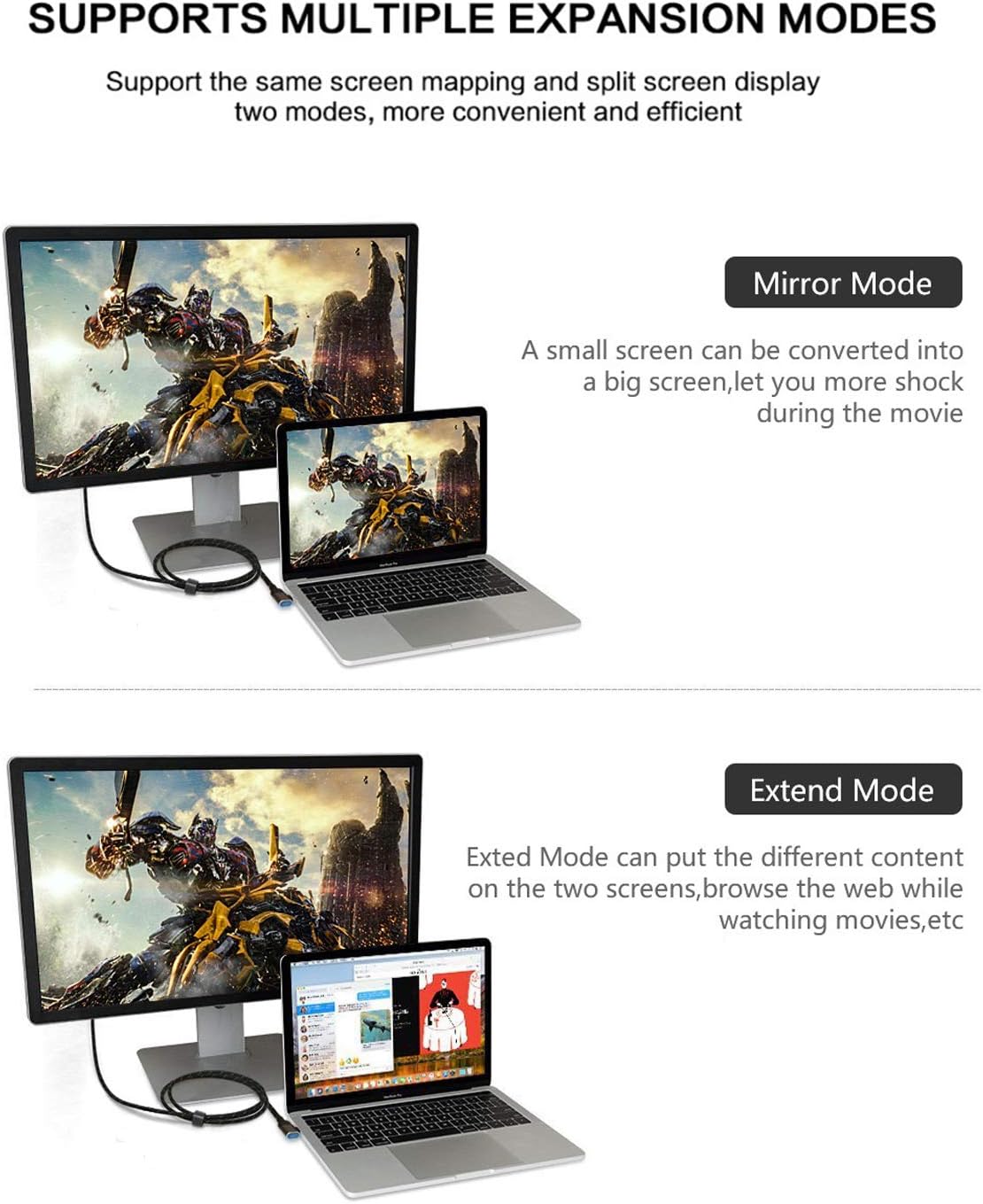 ELECABLE 3.0 10FT, 1080P USB to VGA Adapter Cable, Compatible with Mac OS, Windows, Monitor, Projector, TV, Display