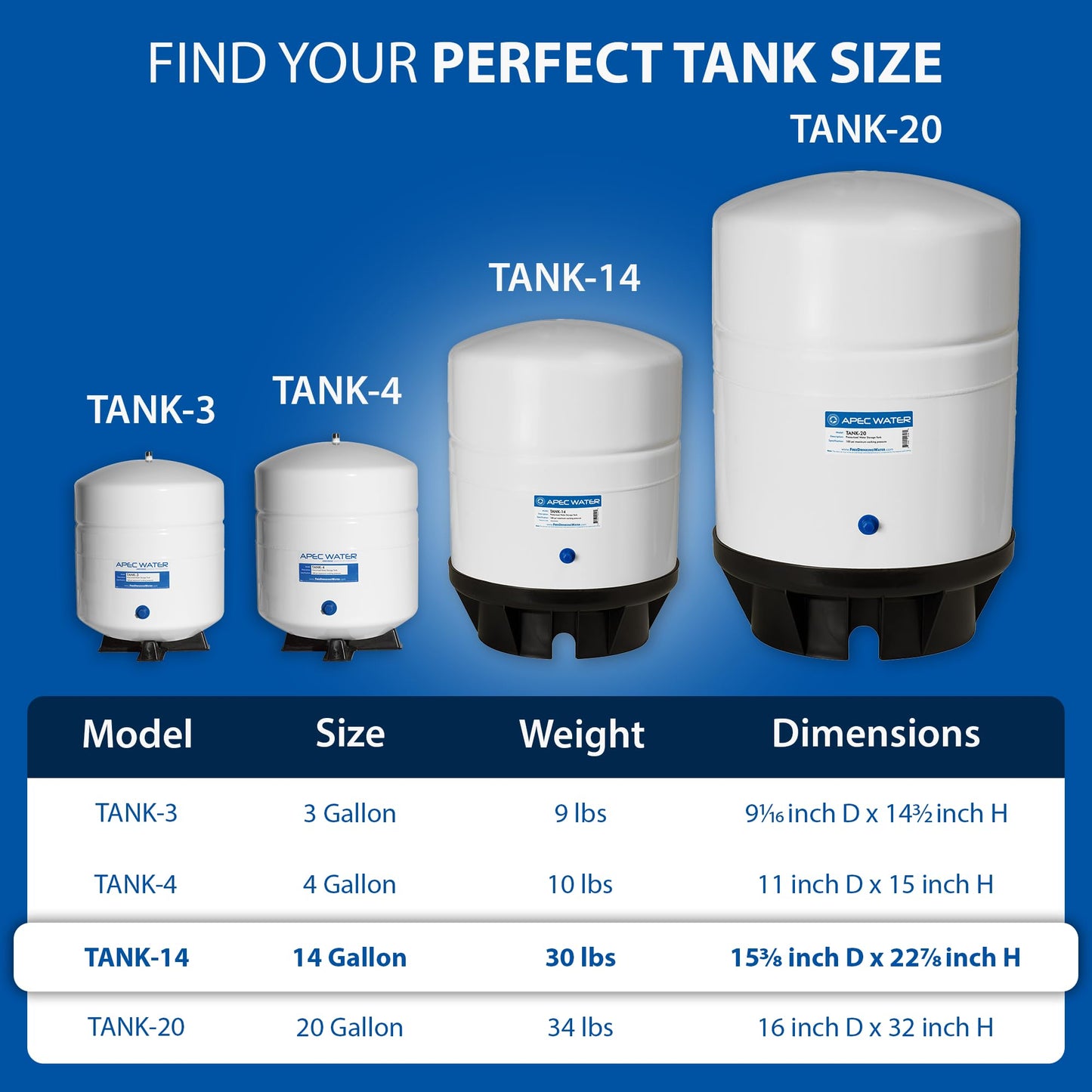 APEC TANK-14 14 Gallon Pre-pressurized Reverse Osmosis Water Storage Tank