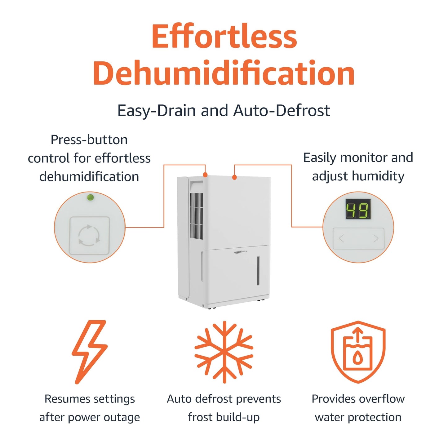 Amazon Basics 50-Pint Large Dehumidifier with Pump, Energy Star Certified, Humidity Control, Auto-Defrost, Timer, Overflow Protection for Rooms up to 4000 SFT, White