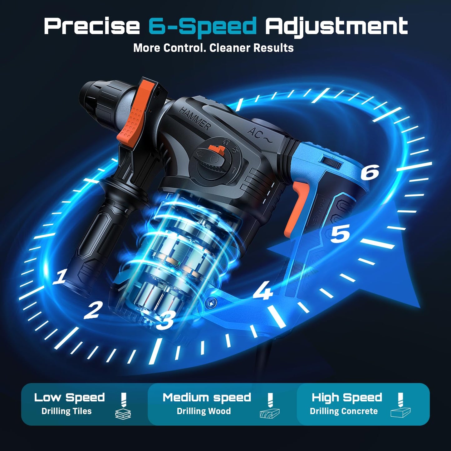 Seesii Heavy Duty Rotary Hammer: 13 Amp 1-1/4" SDS-Plus Demolition Hammer Drill for Concrete, Brick & Stone, 6J Power with 4 Functions, Safety Clutch & Reduced Vibration, with Drill Bits and Chisels