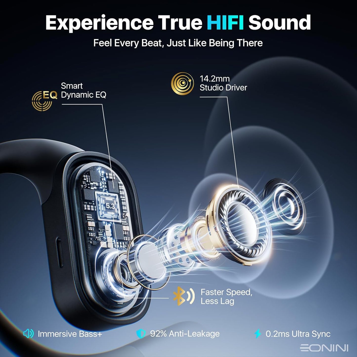 40H IPX5 5.3 Eonini Open-Ear Earbuds with Earhooks, LED Display Case, Lightweight & Secure Fit, All-Day Comfort