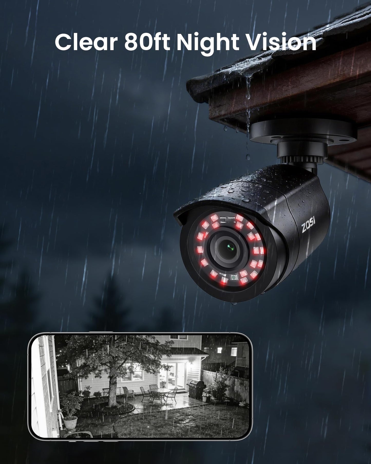 ZOSI 16 Channel Security Camera System, 8 x 1080P Outdoor Indoor Weatherproof Wired Cameras, AI Human Vehicle Detection, Night Vision, H.265+ 16CH 2.0MP CCTV DVR with 2TB HDD for 24/7 Recording