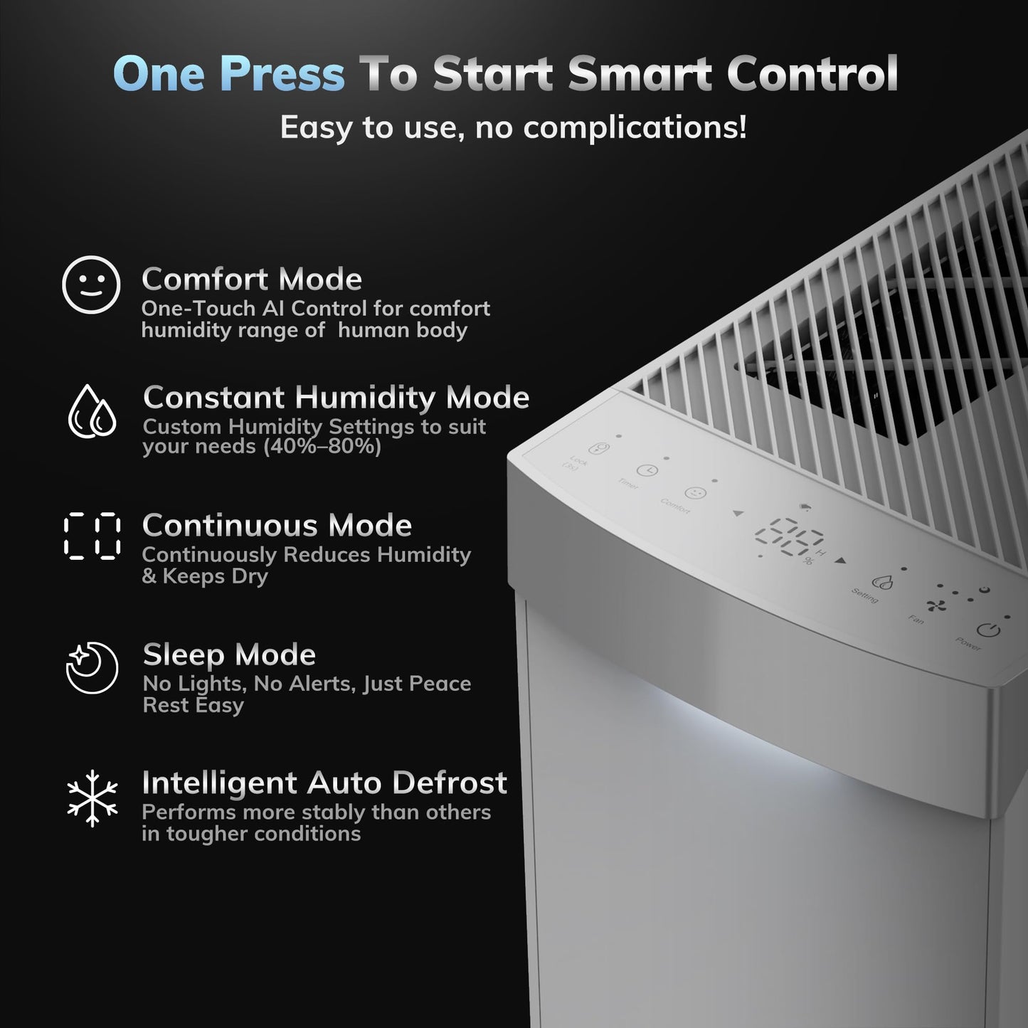 AEOCKY 74 Pint/D Energy Star Version 6.0 Dehumidifier, 4500 Sq.Ft Smart Compressor Dehumidifier with Drain Hose, Intelligent Humidistat,for Basement,Bedroom,Home,Bathroom
