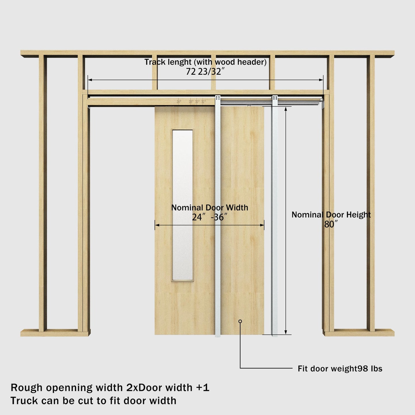 SongYung 24"-36"x 80" Pocket Door Frame Kit with 98LBS Soft Close Mechanism,Aluminum Track Hardware Suitable for Doors Wide 24"-36",2X4 Studs Wall,Smoothly and Quietly Easy to Install