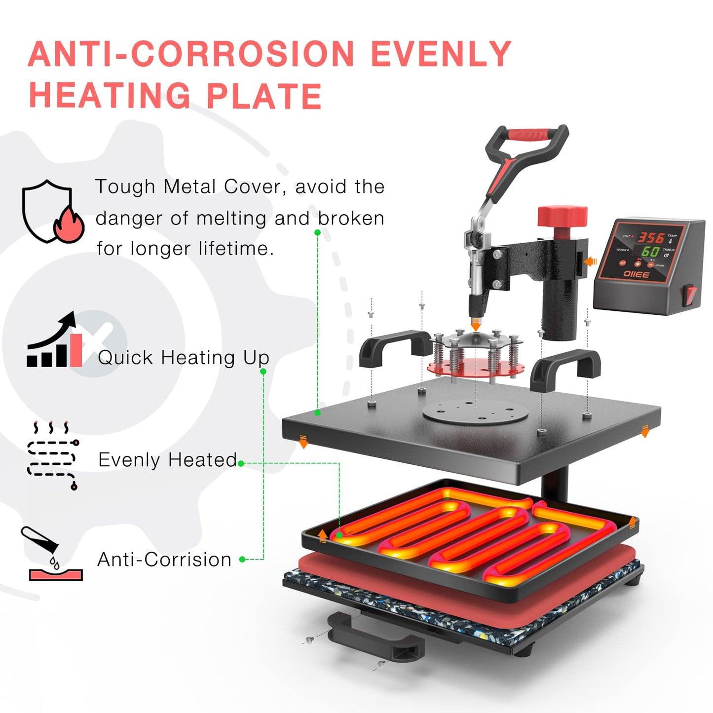 OIIEE Heat Press Machine 5 in 1 Combo Heat Press 15 x 15 Inch Heat Transfer Machine 360-Degree Swing Away Digital Shirt Printing Multi-function Heat Transfer Sublimation for T Shirts Mug Hat Plate Cap