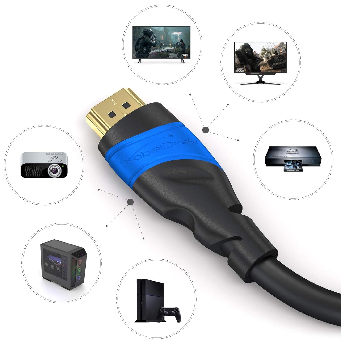 4K 41ft (20ft75ft) 4K@60Hz, PS5, KabelDirekt HDMI Cable & Longer HDMI Cables German-Engineered HDMI Cord Supports UHD