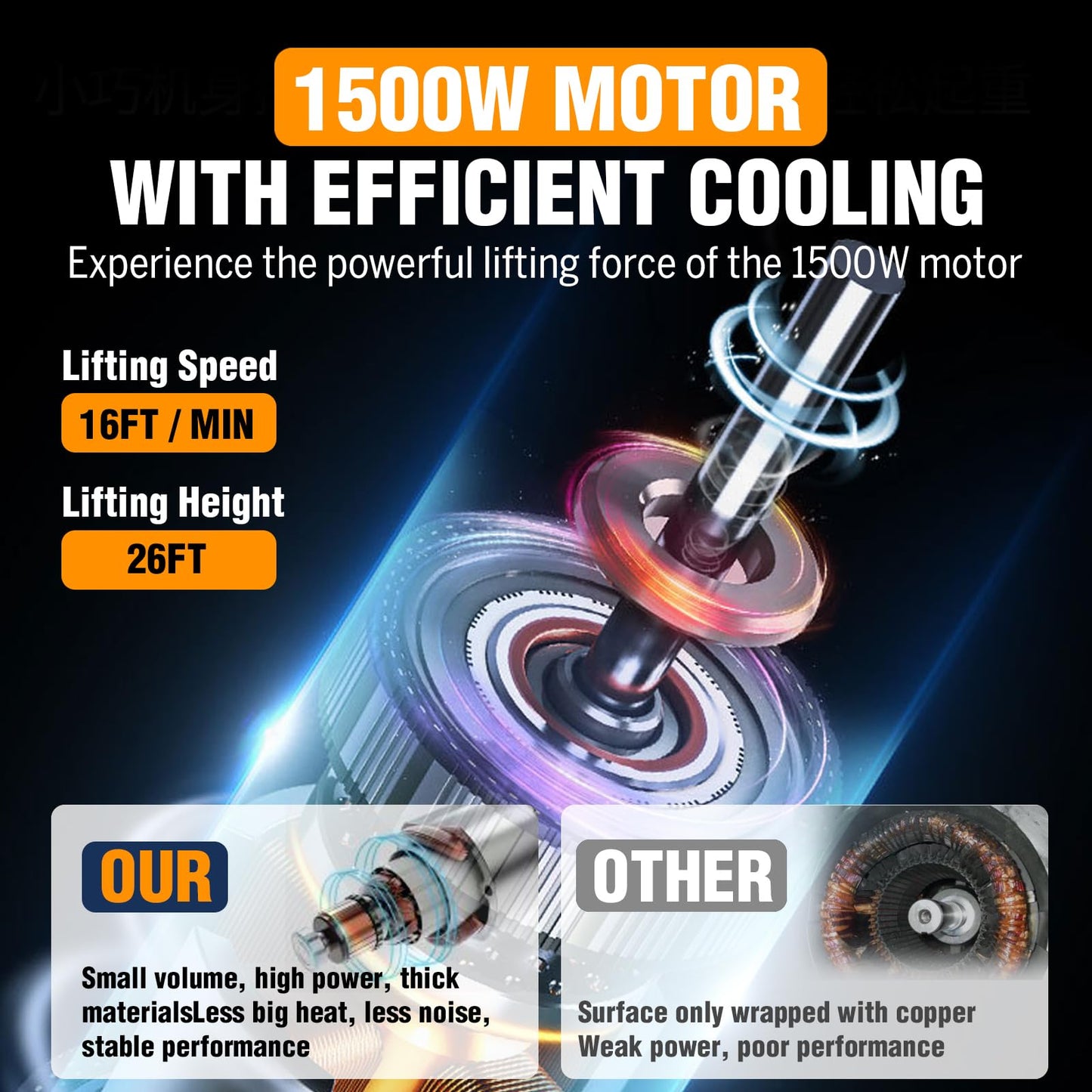 Bigorenda 3-in-1 Electric Hoist Winch,1100lb Capacity, Portable Electric Power Winch with Wire Wireless Remote Control,110V Electric Hoist Crane,26FT Lifting Height,for Warehouse,Garage,Lifting Towing