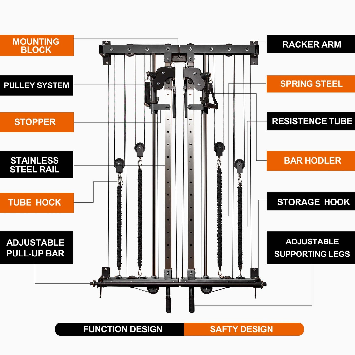 DUORAN Wall-Mounted Folding Smith Machine Home Gym, All-in-One Compact Power Cage & Cable Pulley Trainer with 200–398LB Dual-User Resistance Band System for Home, Garage, Basement Fitness （Black）