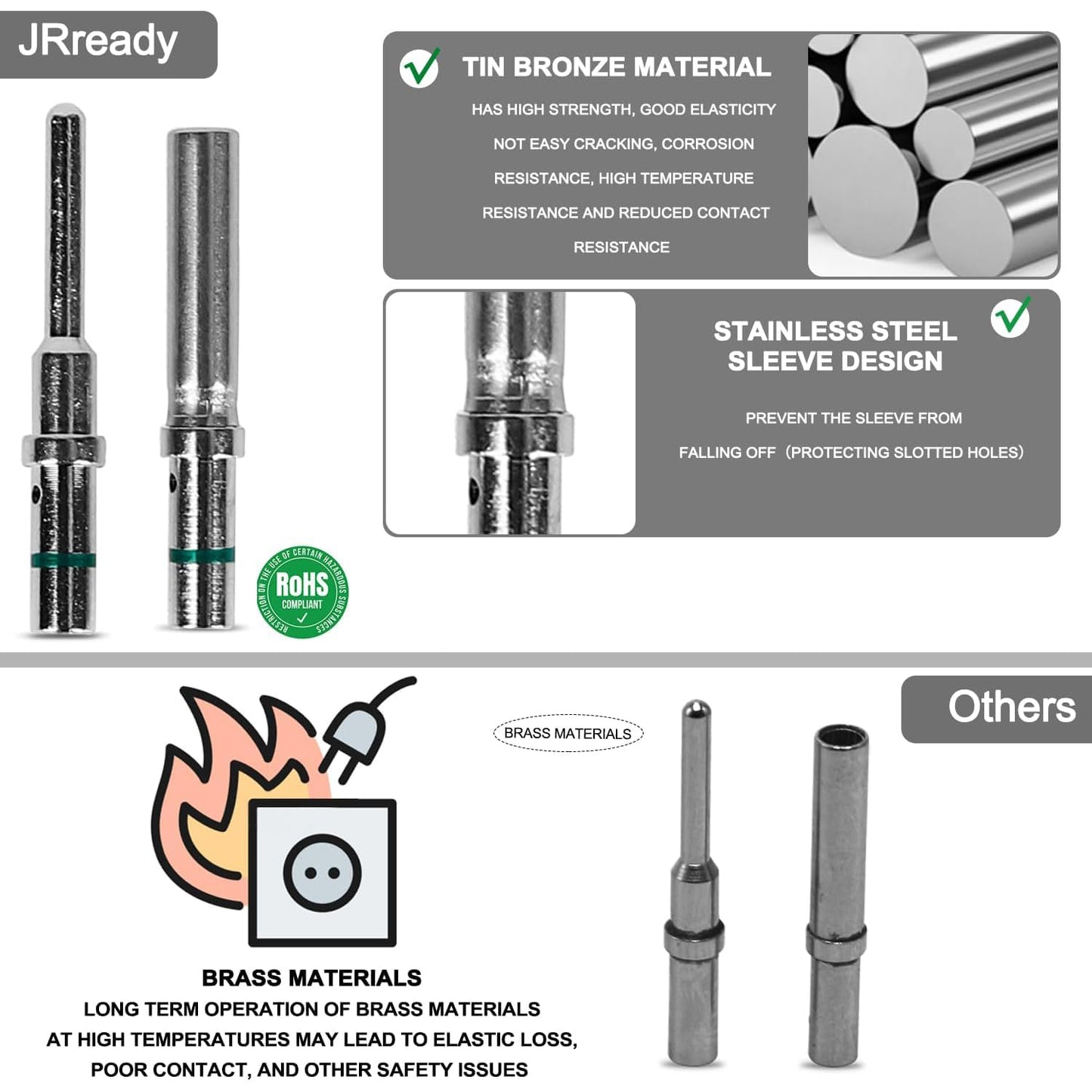JRready ST6308 Deutsch Connector Kit, Waterproof DT Connector 2 3 4 6 8 12 Pin, Size 16 Solid Contacts, DT2 Crimper Equivalent to Deutsch Crimp Tool HDT-48-00, 12-22AWG, 417PCS