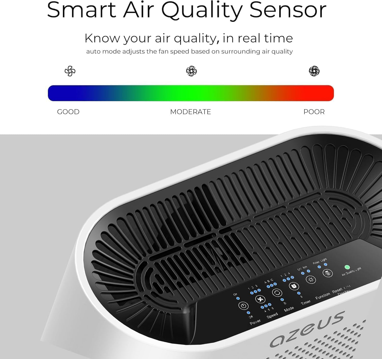 AZEUS 2-Pack Large Room Air Purifier with Multi-Layer Filtration, High CADR Performance, Quiet Operation, Modern Design for Home & Office Use