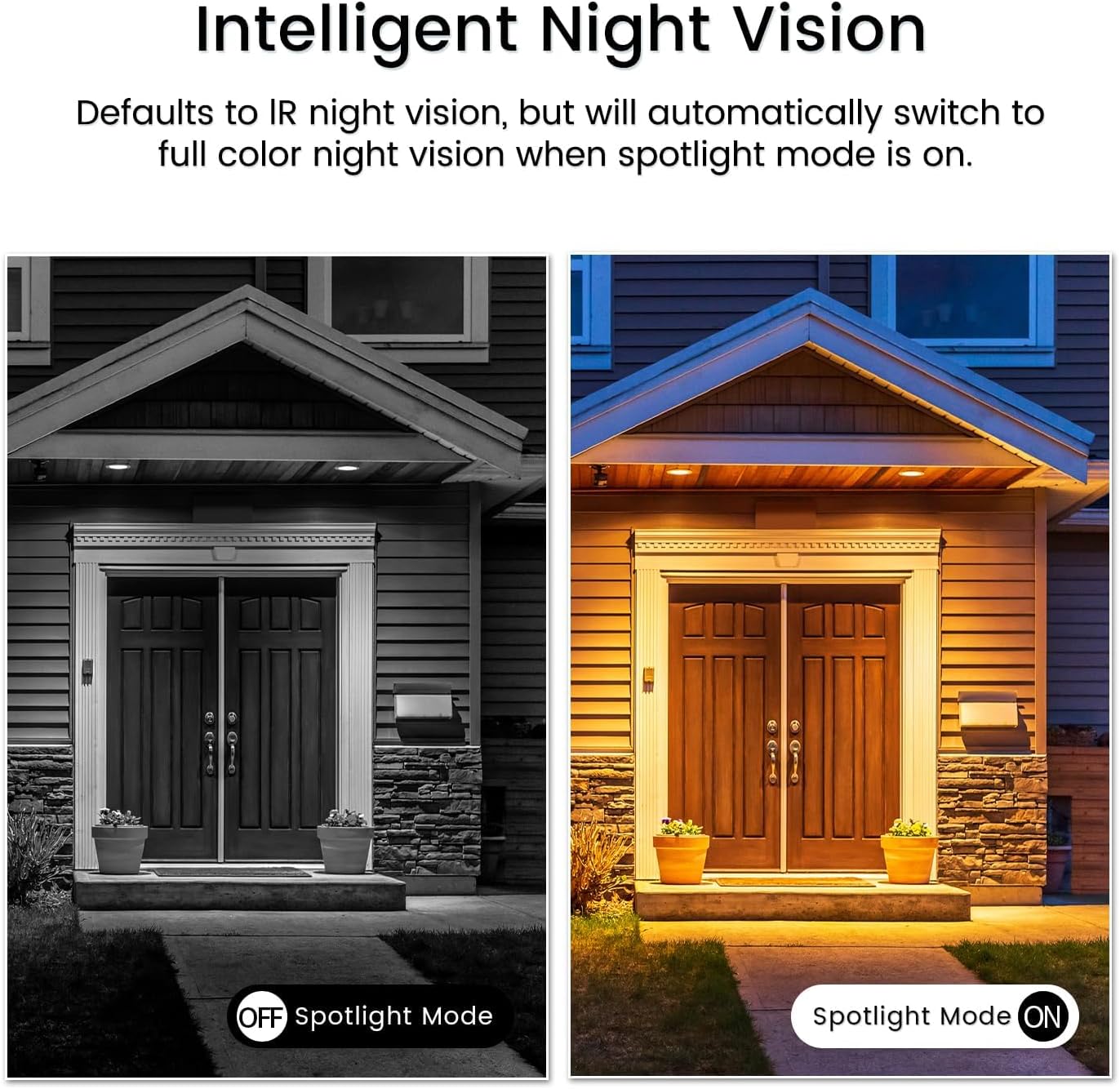 VSMAHOME 1080P 2.4G 2-Way Cameras for Home Security with Night Vision, Outdoor/Indoor Cameras for Baby/Elder/Dog/Pet