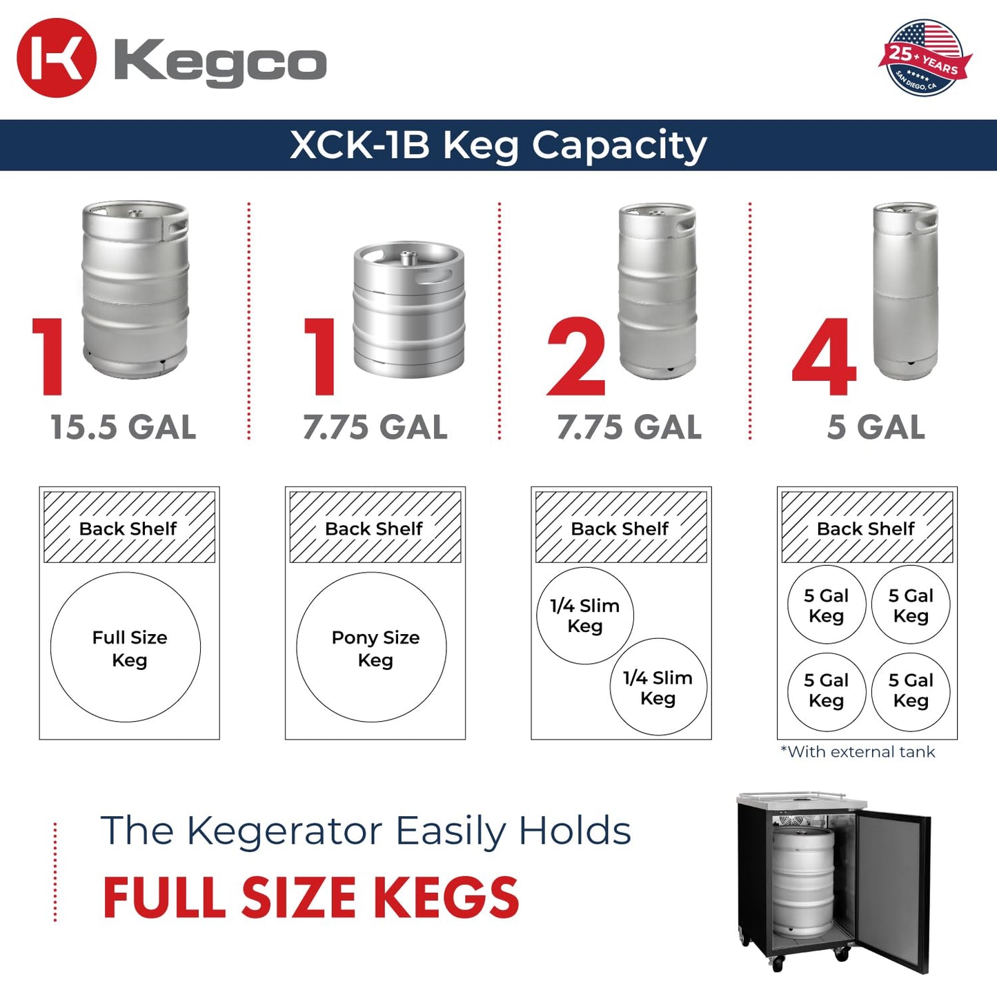 Kegco Commercial Direct Draw Beer Dispenser Kegerator Keg Cooler XCK-1B
