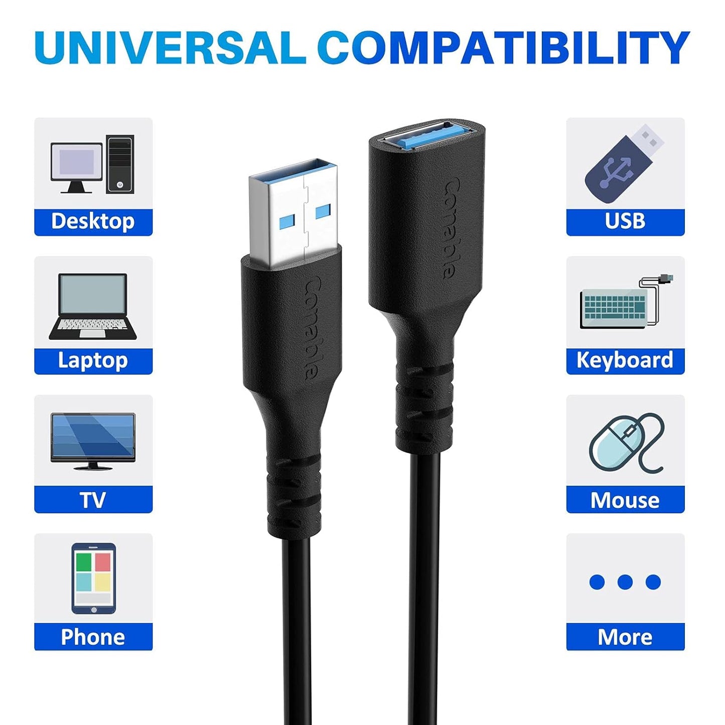 3 Pack 3.0 10 5Gbps 5 USB Extension Cable Feet, USB A Male to Female Extender Cord, Data Transfer for Webcam, Printer